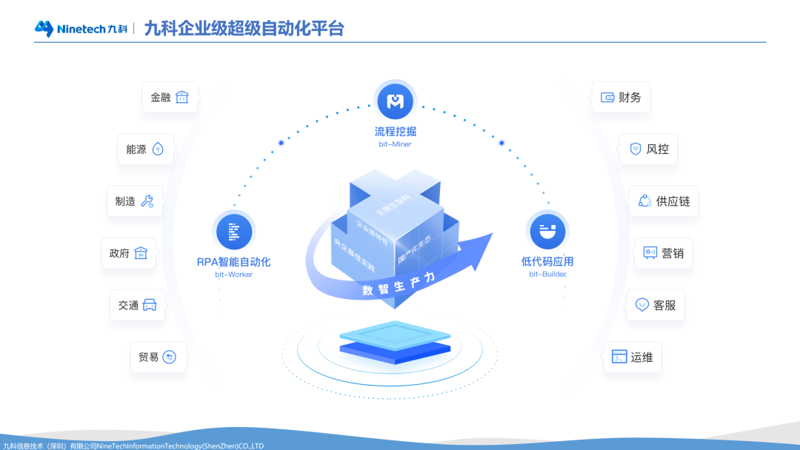 如何轻松通过驾驶证考试?这些技巧你必须知道!